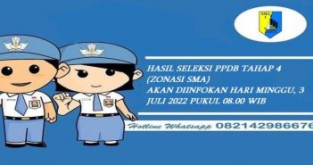 Hasil Seleksi PPDB Tahap 4 (Zonasi SMA) 2022-2023